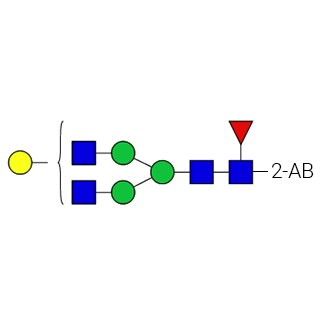 AdvanceBio 2-AB G1F/FA2G1 N-糖标准品图片