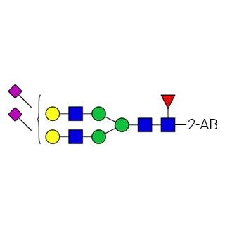 AdvanceBio 2-AB G2FS2α(2,6)/FA2G2S(6)2 N-糖标准品图片