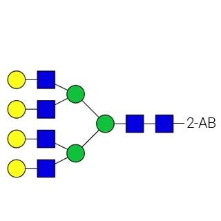 AdvanceBio 2-AB G4/A4G4 N-糖标准品图片