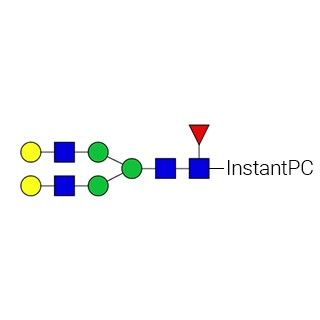 AdvanceBio InstantPC G2F/FA2G2 N-糖标准品图片