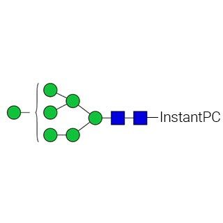 AdvanceBio InstantPC Man7/M7 N-糖标准品图片