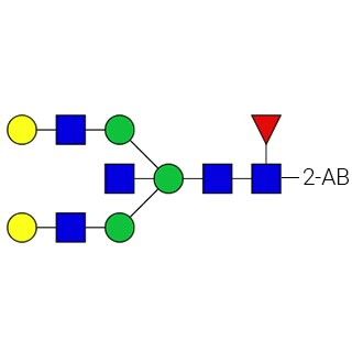 AdvanceBio 2-AB G2FB/FA2BG2 N-糖标准品图片