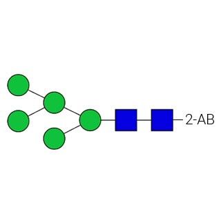 AdvanceBio 2-AB Man5/M5 N-糖标准品图片