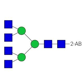 AdvanceBio 2-AB A4 N-糖标准品图片
