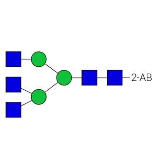 AdvanceBio 2-AB A3 N-糖标准品图片