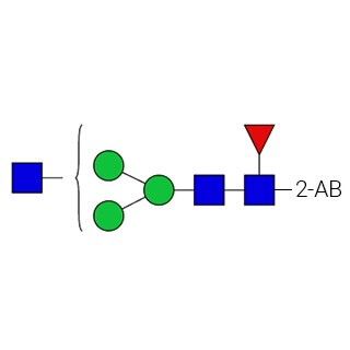 AdvanceBio 2-AB G0F-N/FA1 N-糖标准品图片