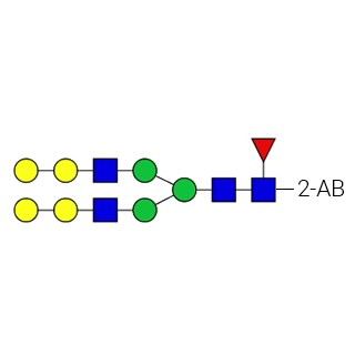 AdvanceBio 2-AB G2FGa2/FA2G2Ga(3)2 N-糖标准品图片