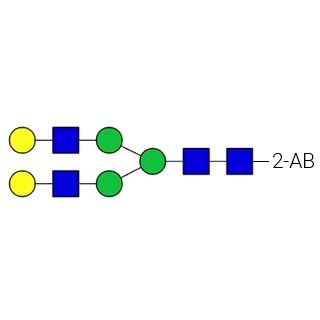AdvanceBio 2-AB G2/A2G2 N-糖标准品图片