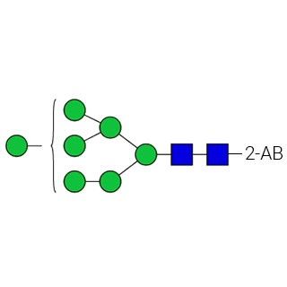 AdvanceBio 2-AB Man7/M7 N-糖标准品图片