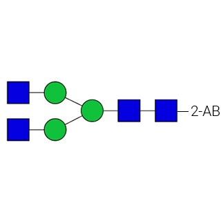 AdvanceBio 2-AB G0/A2 N-糖标准品图片
