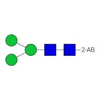 AdvanceBio 2-AB Man3/M3 N-糖标准品图片