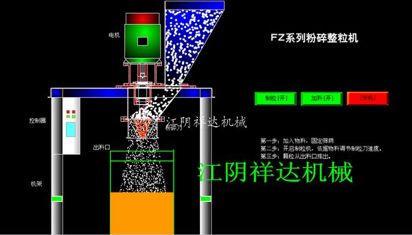 粉碎整粒机 粉碎整粒机