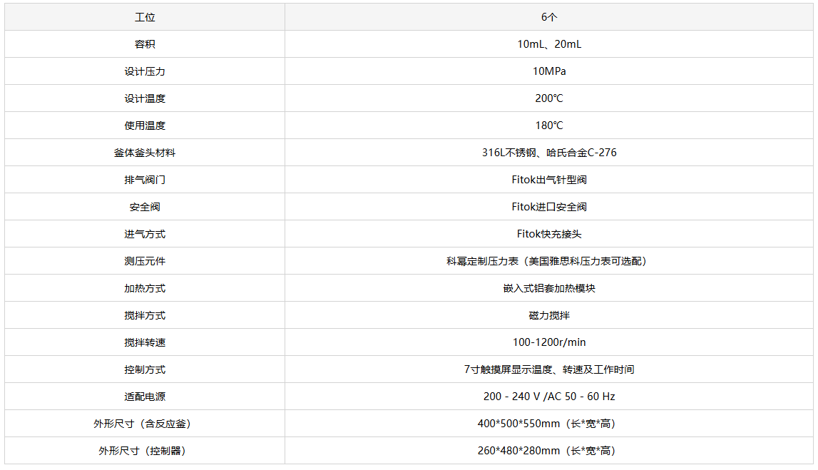 101428_165844_procont.png image.png