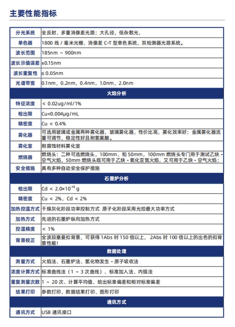 154951_730319_procont.png image.png
